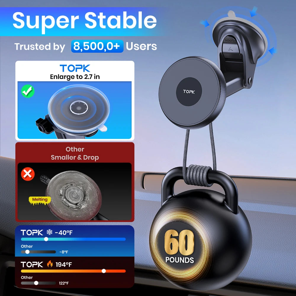 Magnetni Držač za Mobitel – DriveSafe