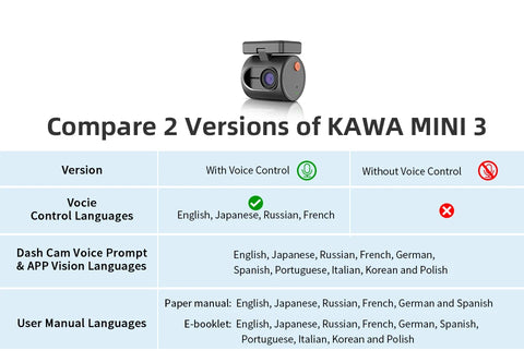 KAWA MINI 3 2K Auto Kamera s WiFi-jem