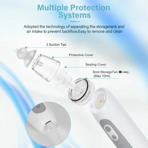 Električni Nosni Aspirator za Bebe - Nosko™